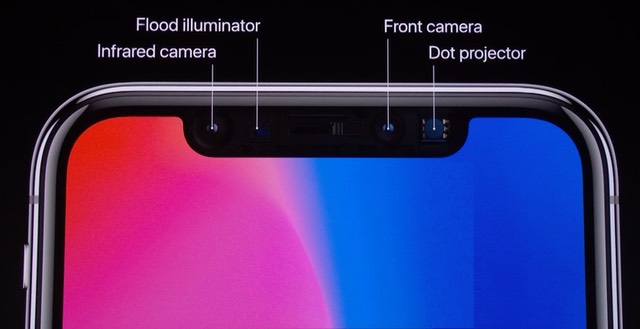 What You Need to Know about Face ID on the iPhone X ‣ Monge IT