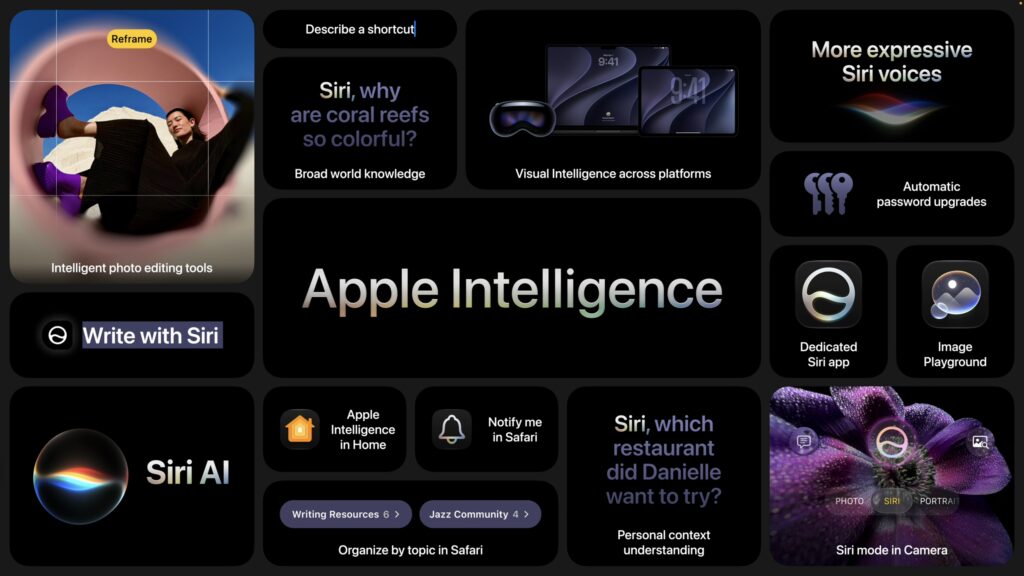 apple intelligence