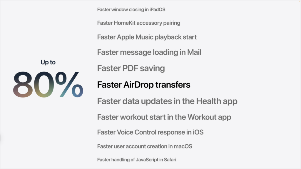 image showing faster performance